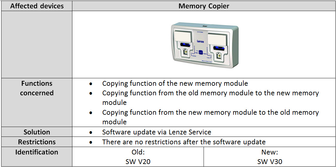 Memory Copier EN.jpg